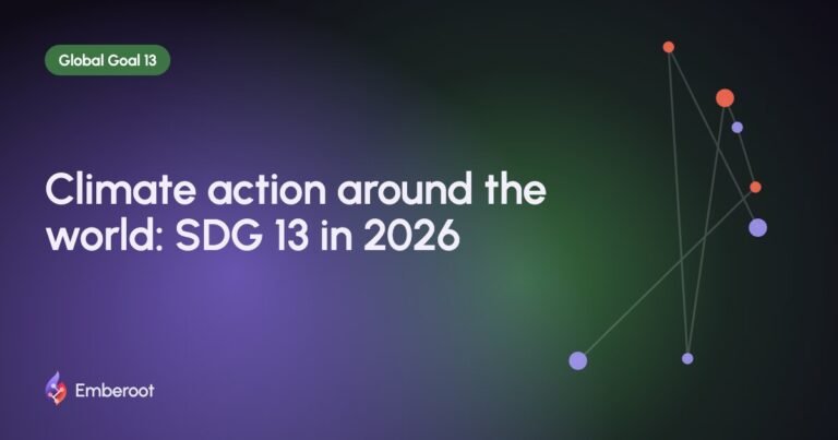 Climate action around the world: SDG 13 in 2026