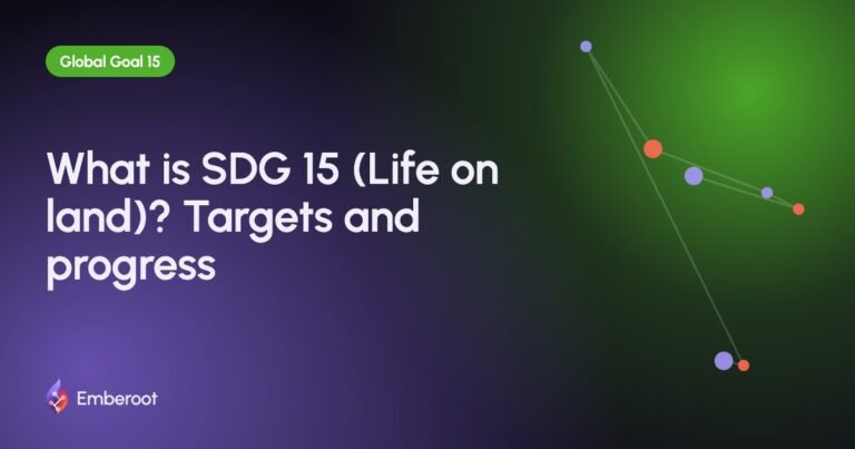 What is SDG 15 (Life on land)? Targets and progress