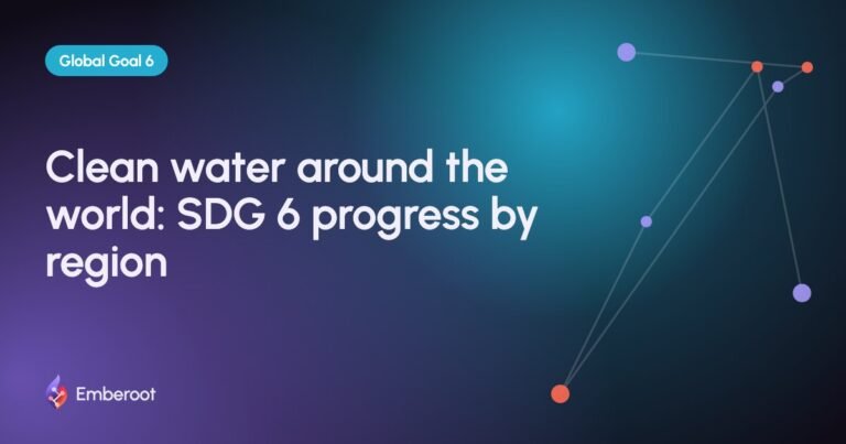 Clean water around the world: SDG 6 progress by region