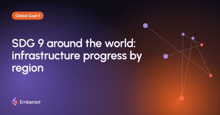 SDG 9 around the world: infrastructure progress by region