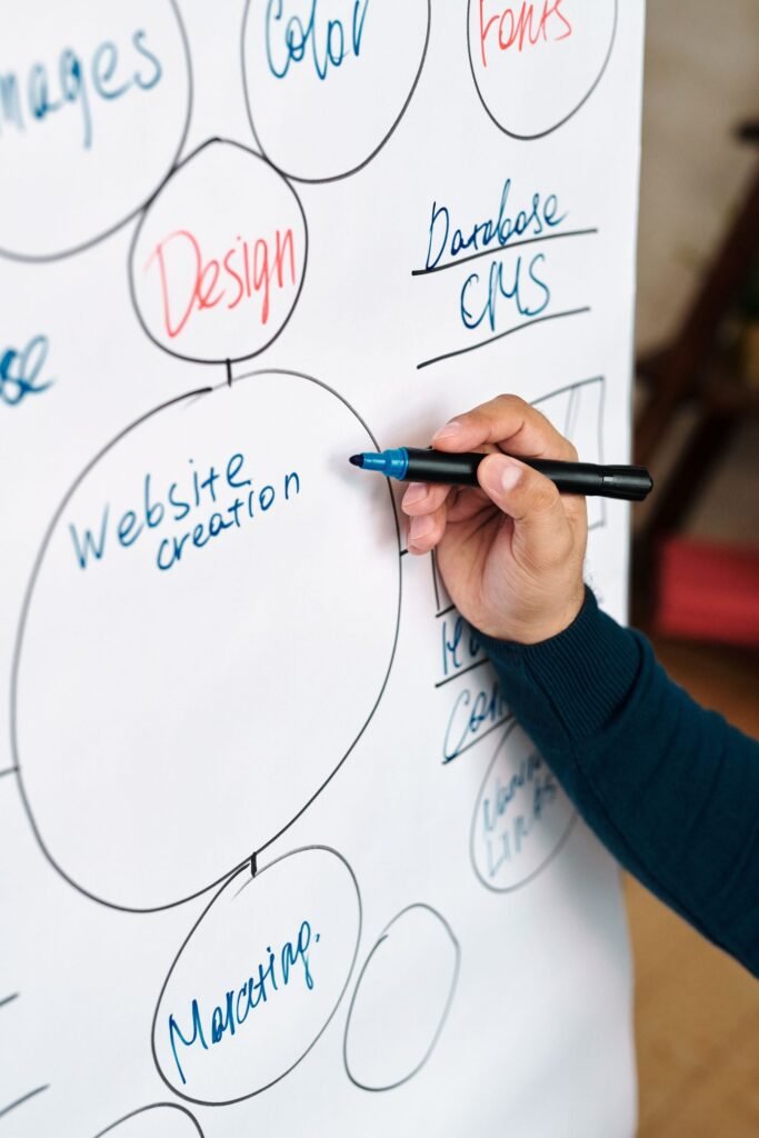 Man writing a website planning mind map on a whiteboard